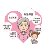 あいえんのアイコン