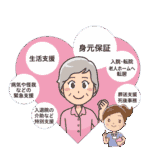 あいえんのアイコン