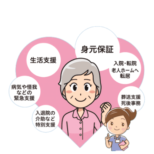 福澤 光太朗 代表理事